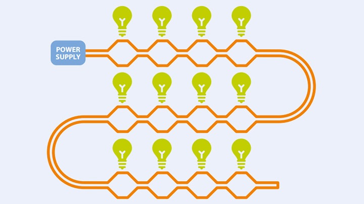 По-ниски цялостни разходи по експлоатация с LED маркерни светлини с индуктивно захранване